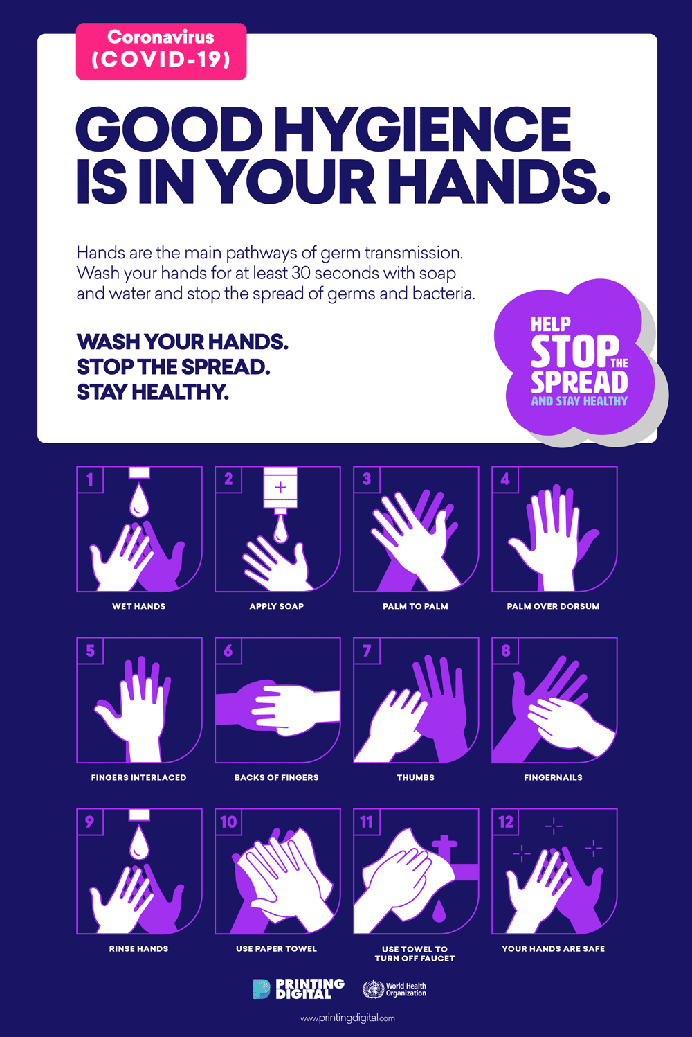 Hand Washing Poster Printing Digital
